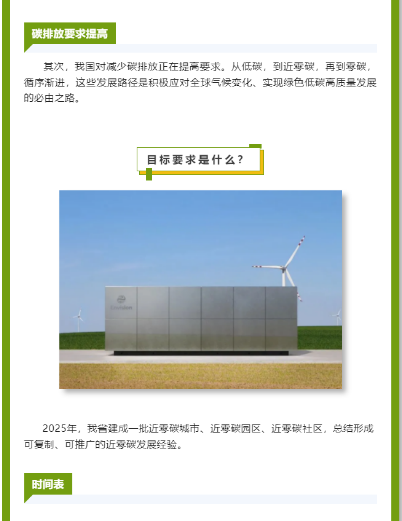 近日，《山東省近零碳城市、近零碳園區(qū)、近零碳社區(qū)示范創(chuàng)建實(shí)施方案》由山東省生態(tài)環(huán)境廳發(fā)布，未來將有一批低碳基礎(chǔ)好、參與意識(shí)高的縣（市、區(qū)）、園區(qū)和社區(qū)開展近零碳示范創(chuàng)建。