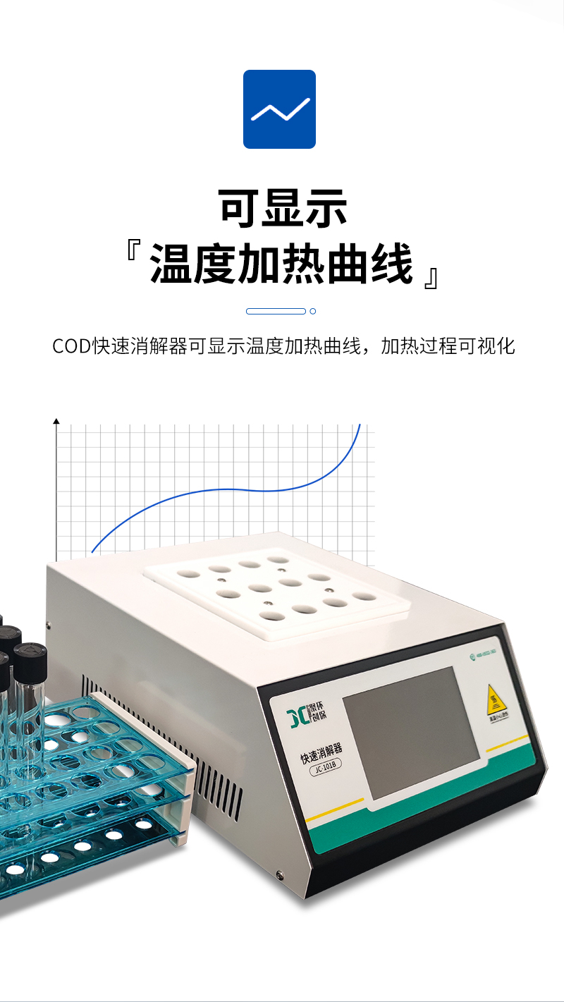 JC-101B型-COD快速消解器（觸摸屏）-詳情_05.jpg
