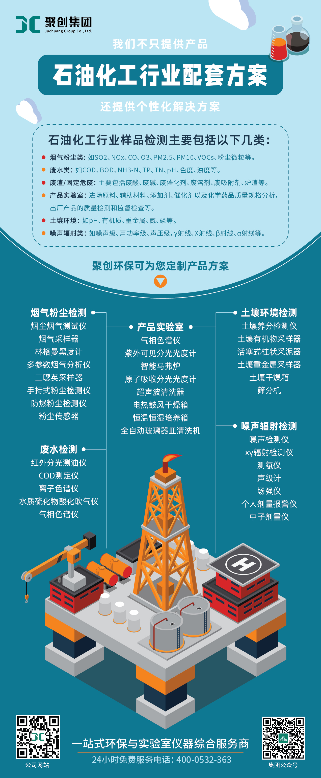 石油化工行業(yè)方案-01.jpg 石油化工行業(yè)方案-01.jpg