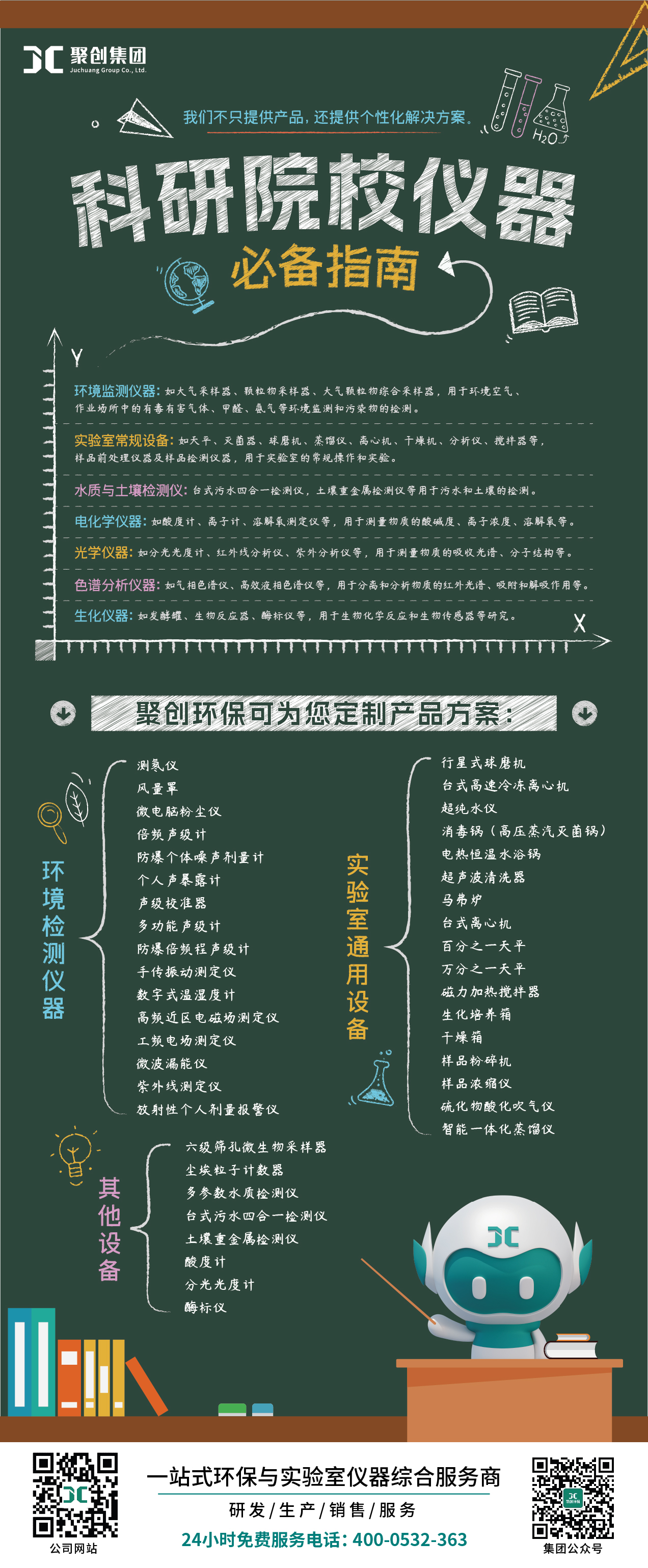 科研院校行業(yè)方案(凈化版)-01.jpg