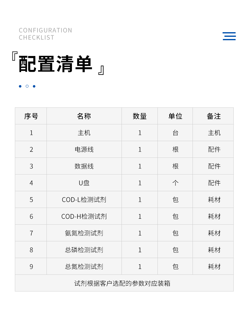 N系列參數(shù)水質(zhì)測定儀-詳情_10.jpg
