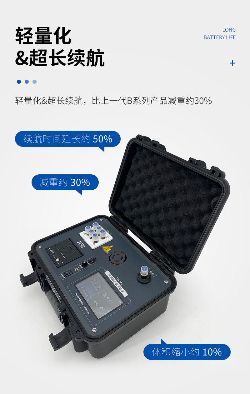 M系列便攜式多參數(shù)測定儀-詳情_04.jpg