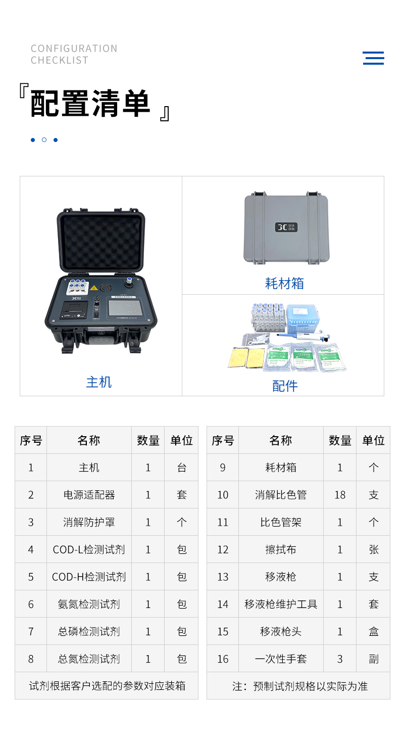 M系列便攜式多參數(shù)測定儀-詳情_11.jpg