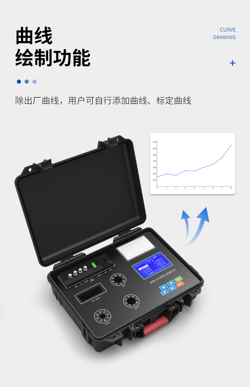 JC-Bplus便攜式多參數(shù)水質(zhì)測(cè)定儀-詳情_(kāi)04.jpg