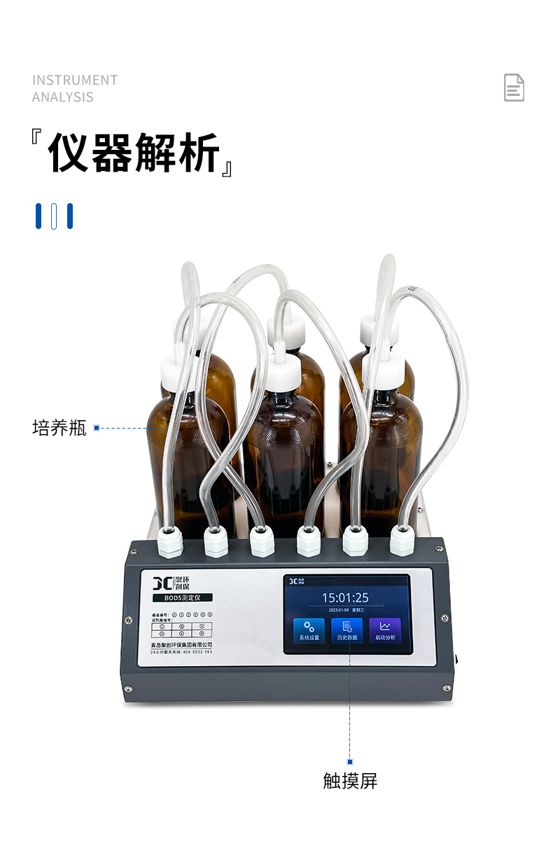 BOD5測定儀-JC-870H型-詳情_09.jpg