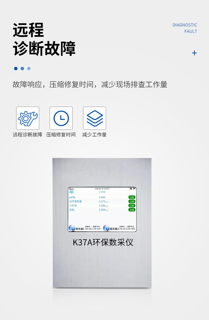 K37A環(huán)保數(shù)據(jù)采集器-詳情_(kāi)04.jpg