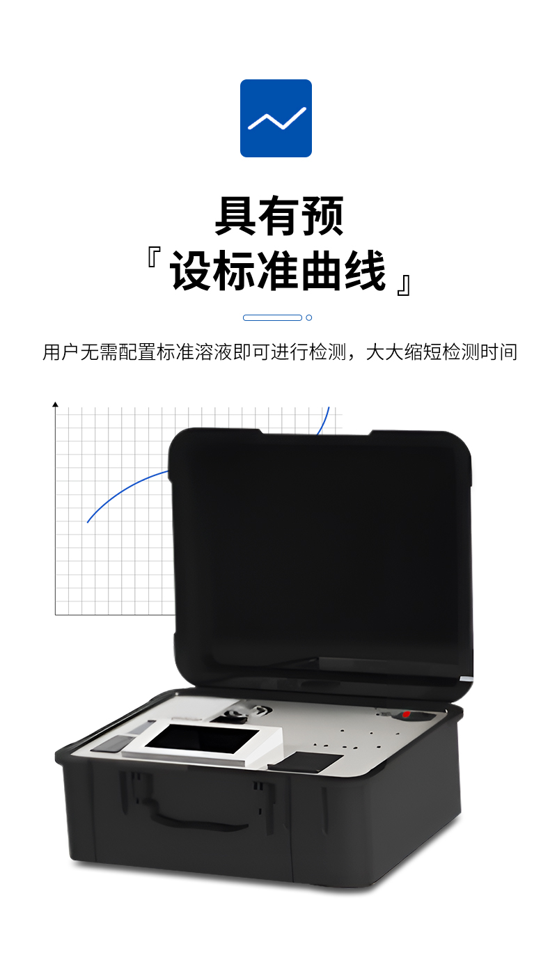 JC-OIL-10B型便攜式紫外分光測(cè)油儀_05.jpg