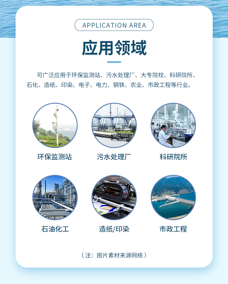 2501_09-K系列_硝酸鹽氮-(詳情)_02.jpg