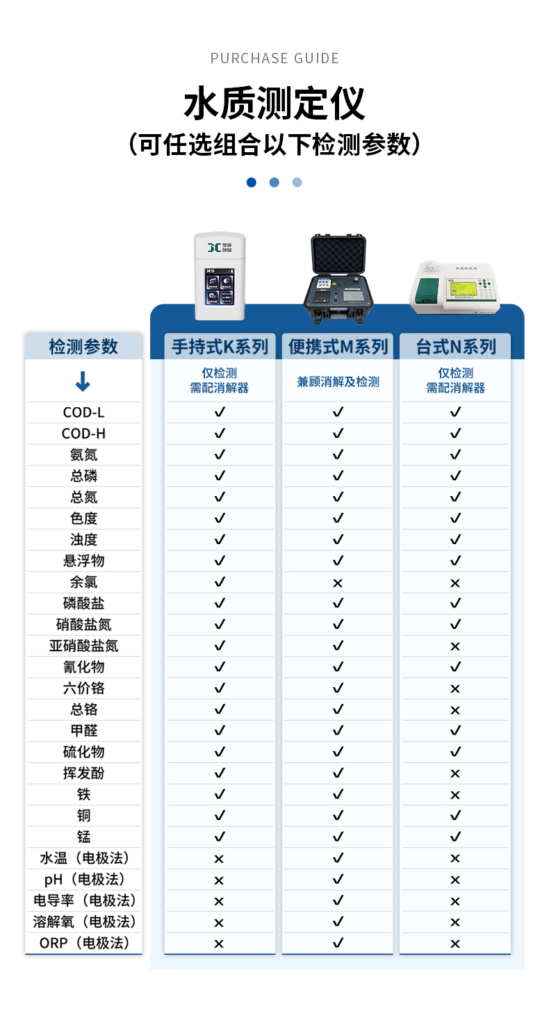 2501_09-K系列_硝酸鹽氮-(詳情)_16.jpg