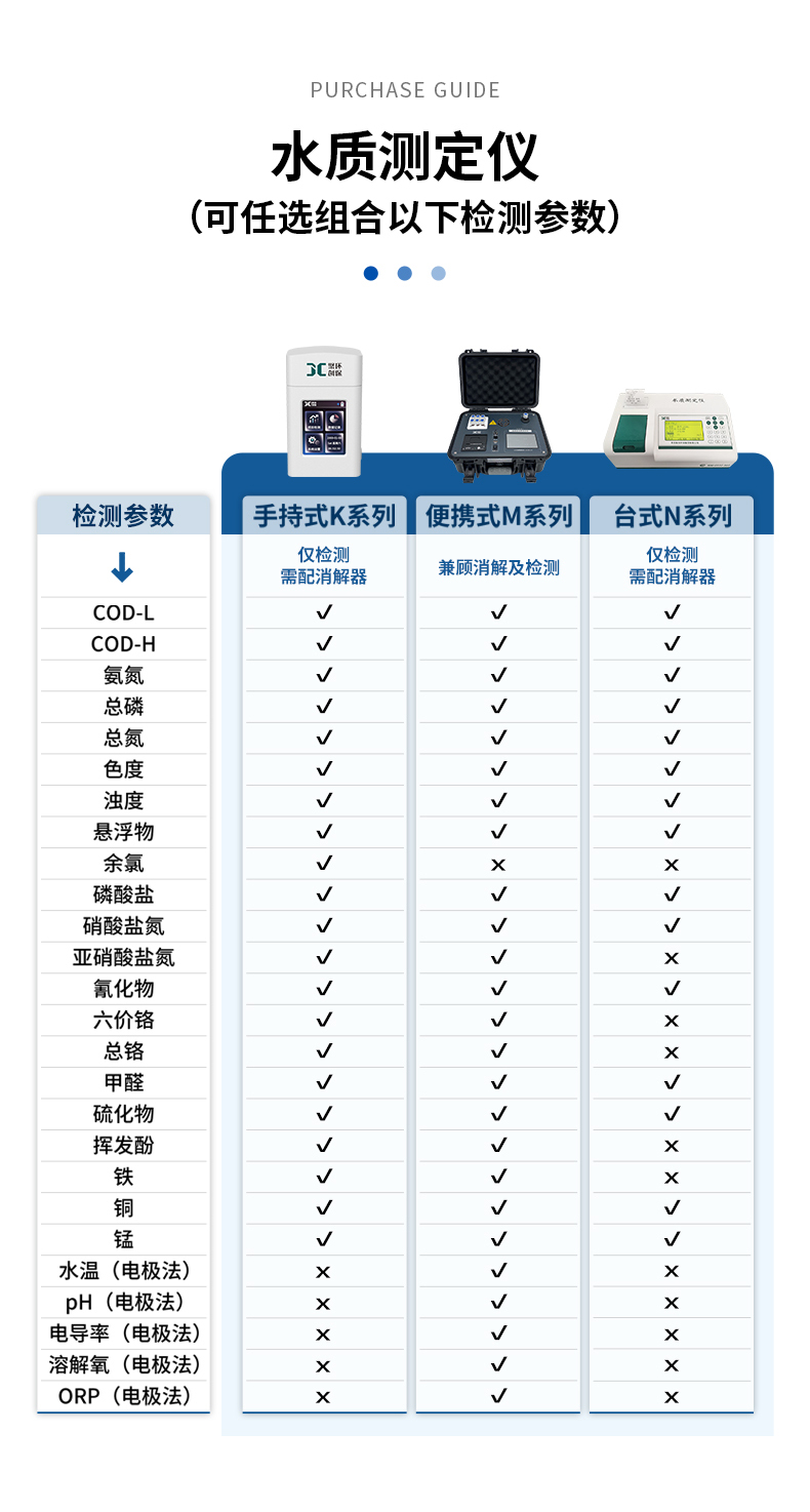 11-K系列_氰化物(詳情)_16.jpg