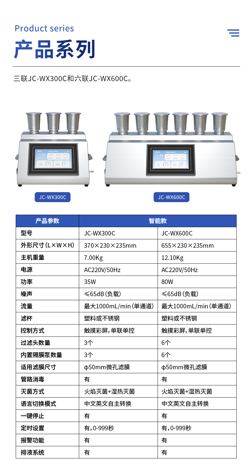 智能微生物限度儀-(JC-WX300C)-詳情-2_10.jpg
