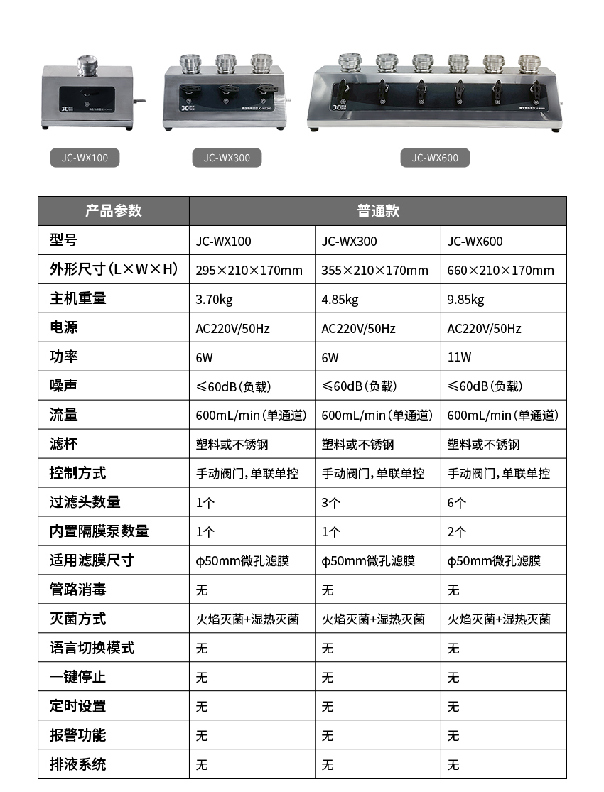 智能微生物限度儀-(JC-WX600C)-詳情_11.jpg