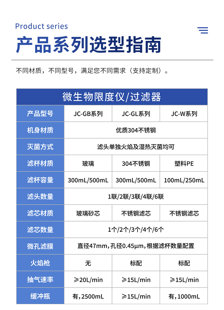 JC-W-塑料濾杯過濾器_詳情_12.jpg